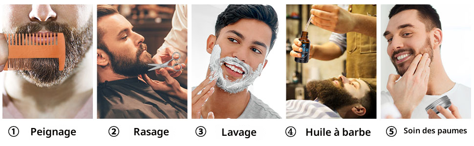 Kit Soin Barbe Complet Entretien & Croissance D