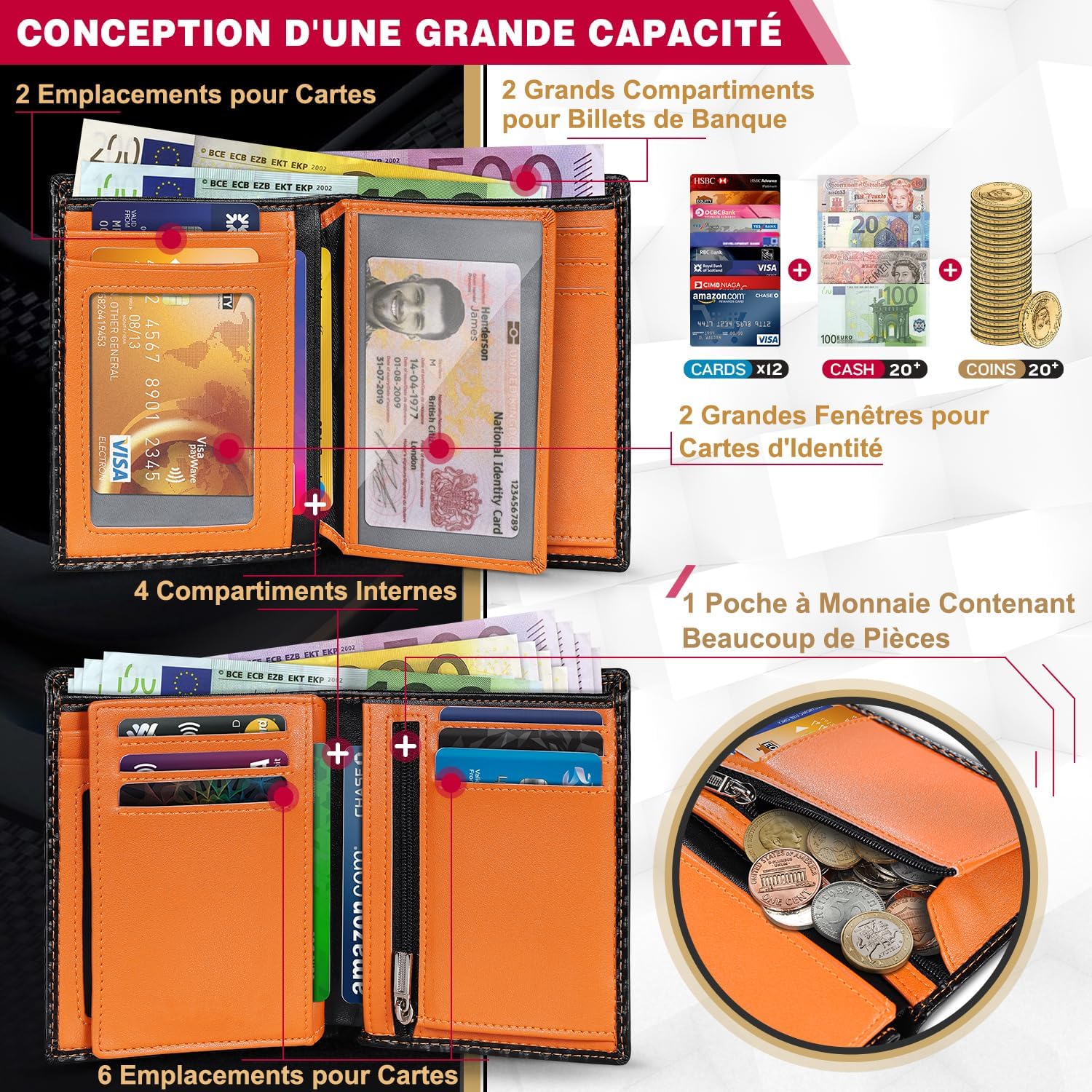 Portefeuille Vertical pour Hommes en Cuir Carbone bloquant RFID H