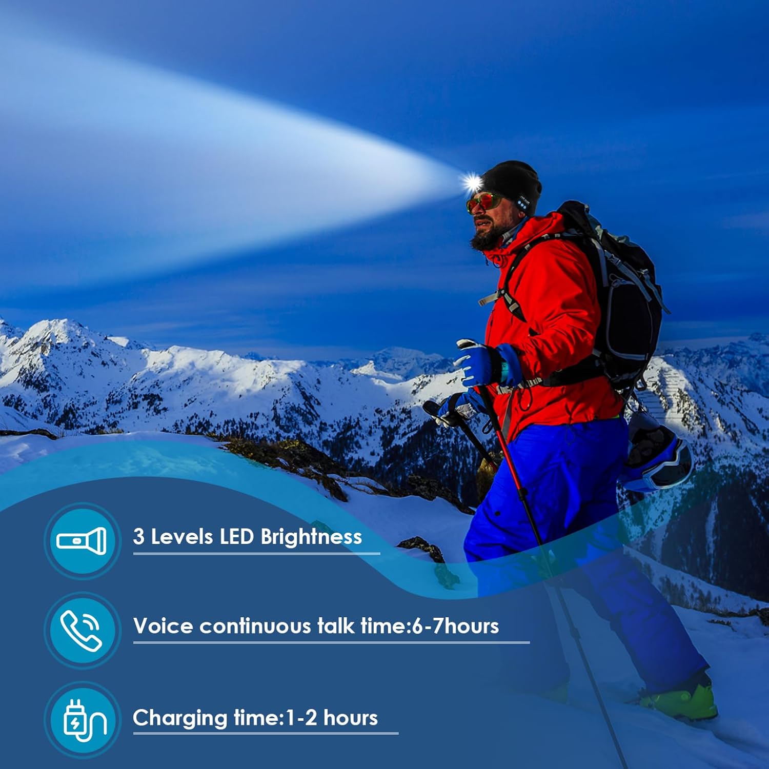 Bonnet LED Bluetooth J