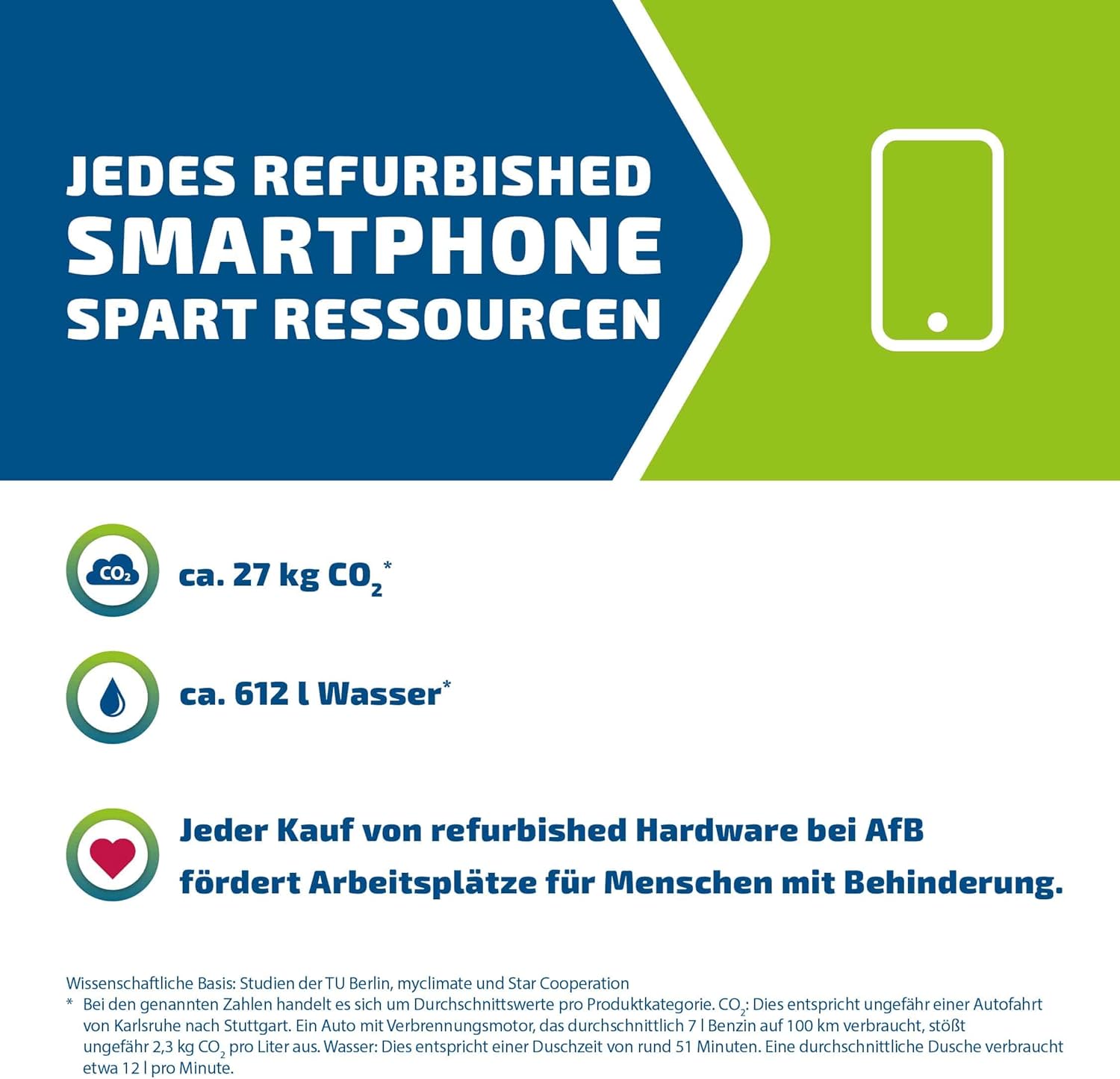 Apple iPhone 13 Rose