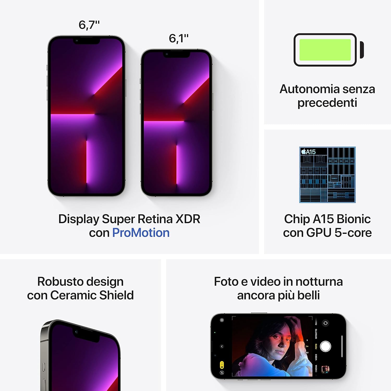 Apple iPhone 13 Pro Max Graphite