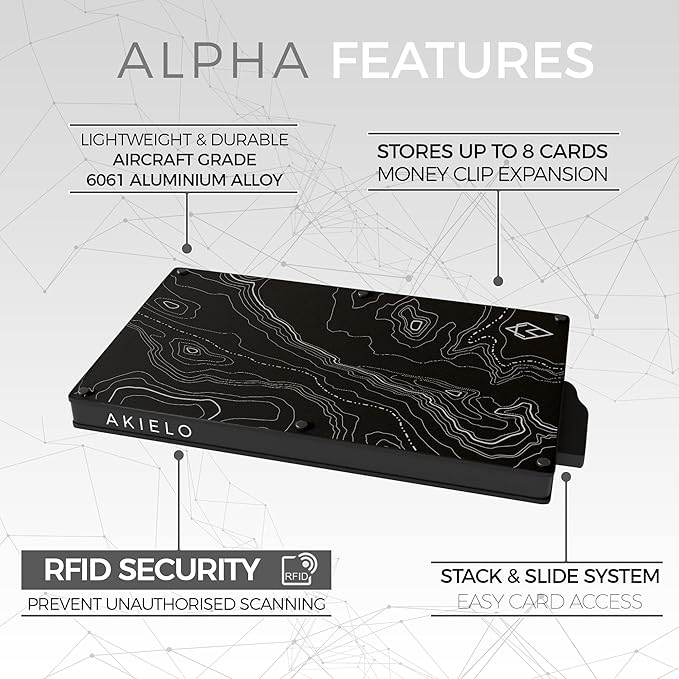 Portefeuille Homme Minimaliste Édition Topo I