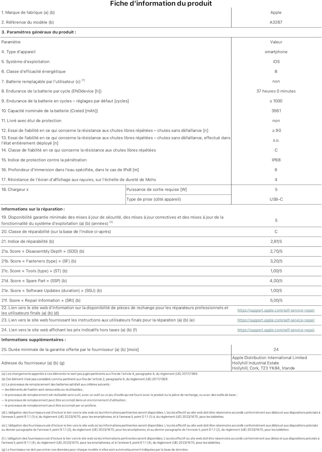 Apple iPhone 16 Plus Cyan