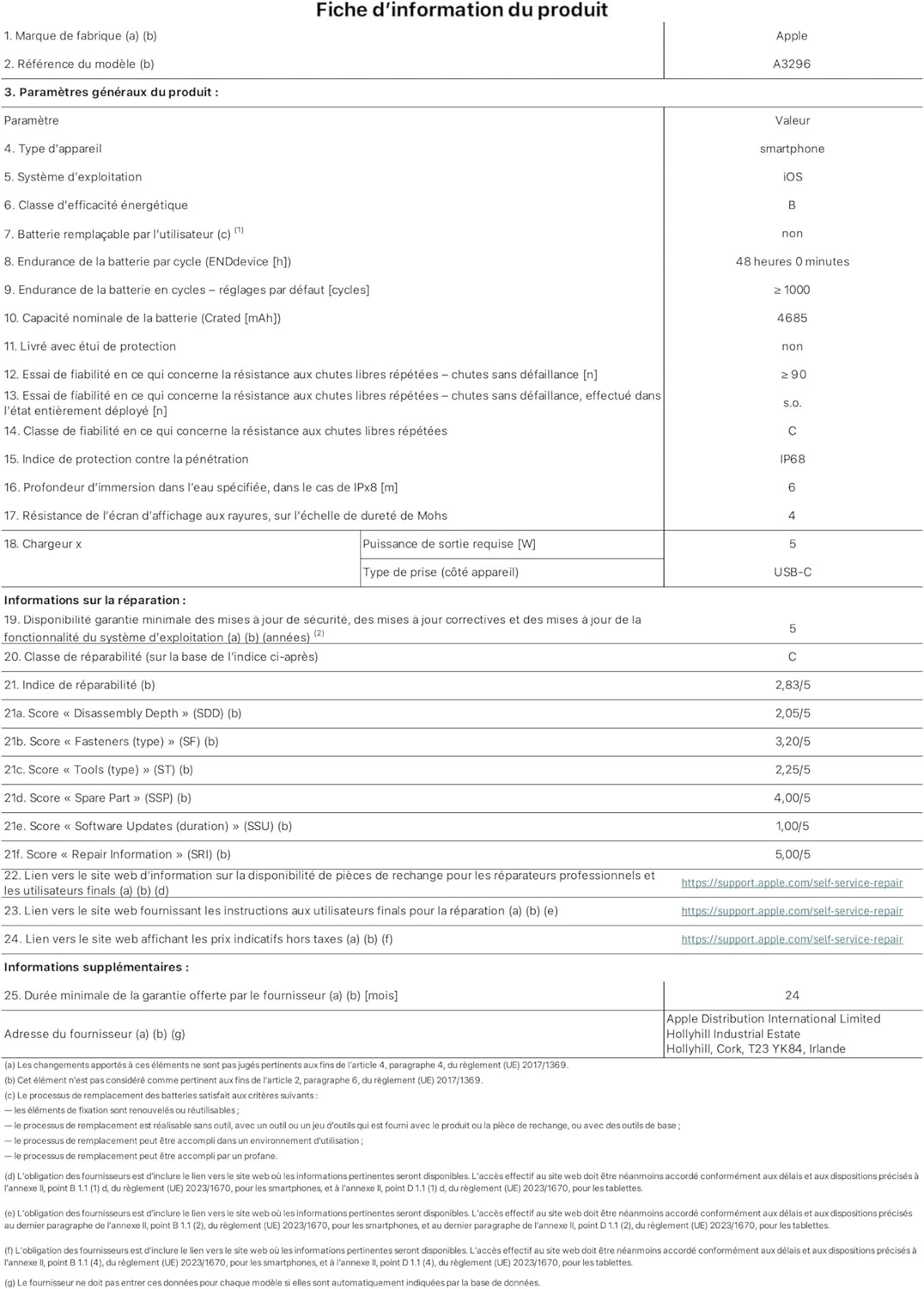 Apple iPhone 16 Pro Max Titane Blanc